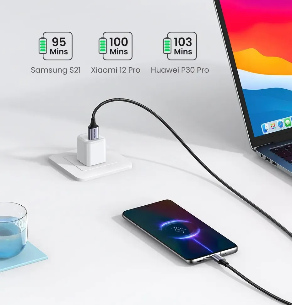 Compatibilité avec les protocoles de charge
