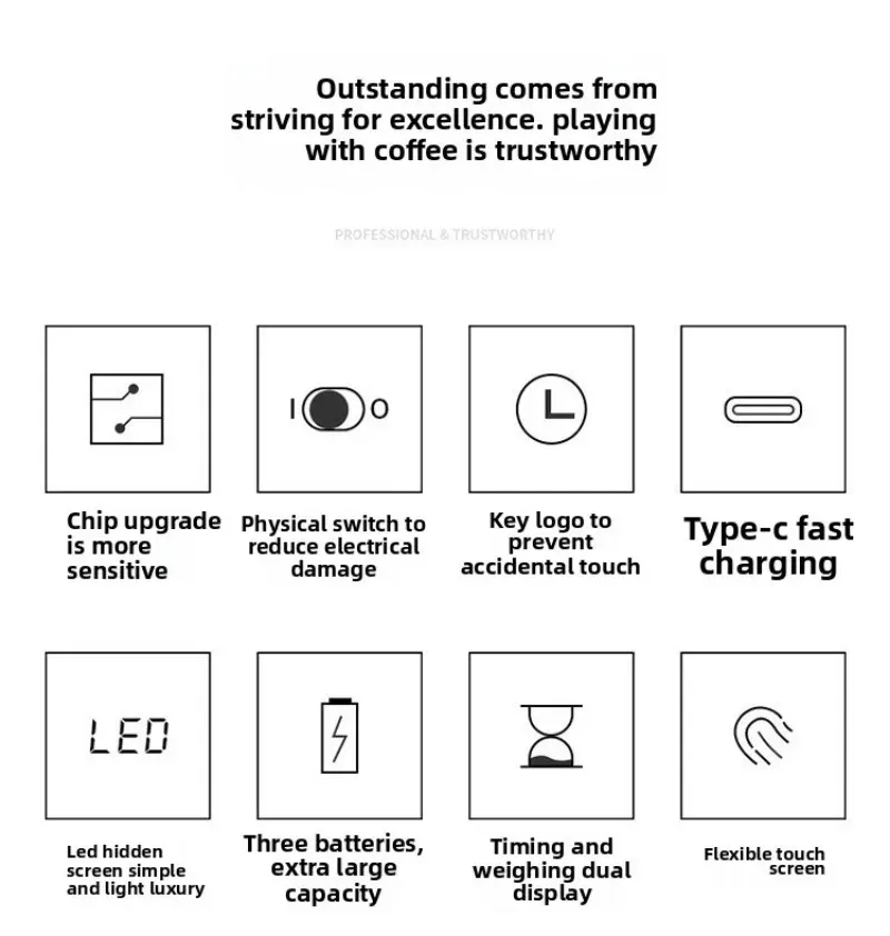 Balance à café numérique, détails de design