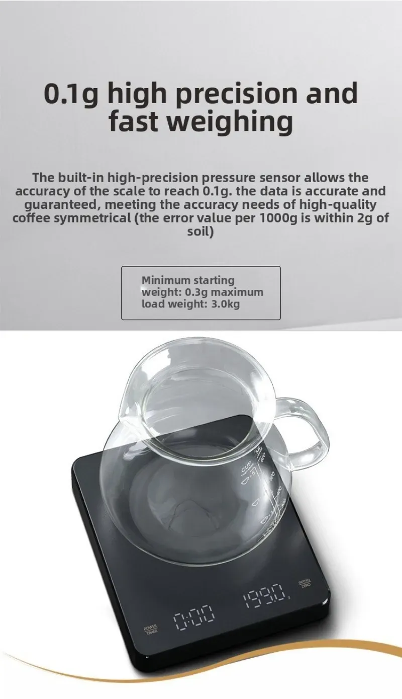 Balance à café numérique, utilisation au quotidien