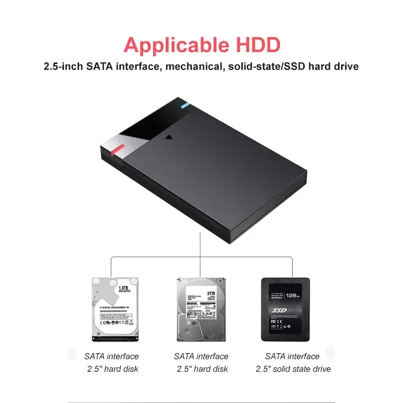 Boîtier de disque dur externe portable 2,5 pouces, compatible USB 3.0 Micro B et Type-C, 5 To, 5 Gbps, prise en charge UASP 2