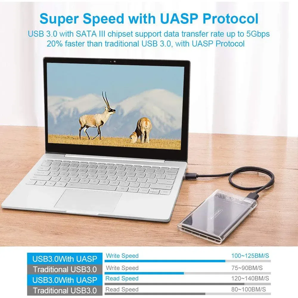 Boîtier de disque dur externe SATA vers USB 3.0, 2,5 pouces, UASP, transparent, portable, compatible disque dur 2 To, sans outil 6