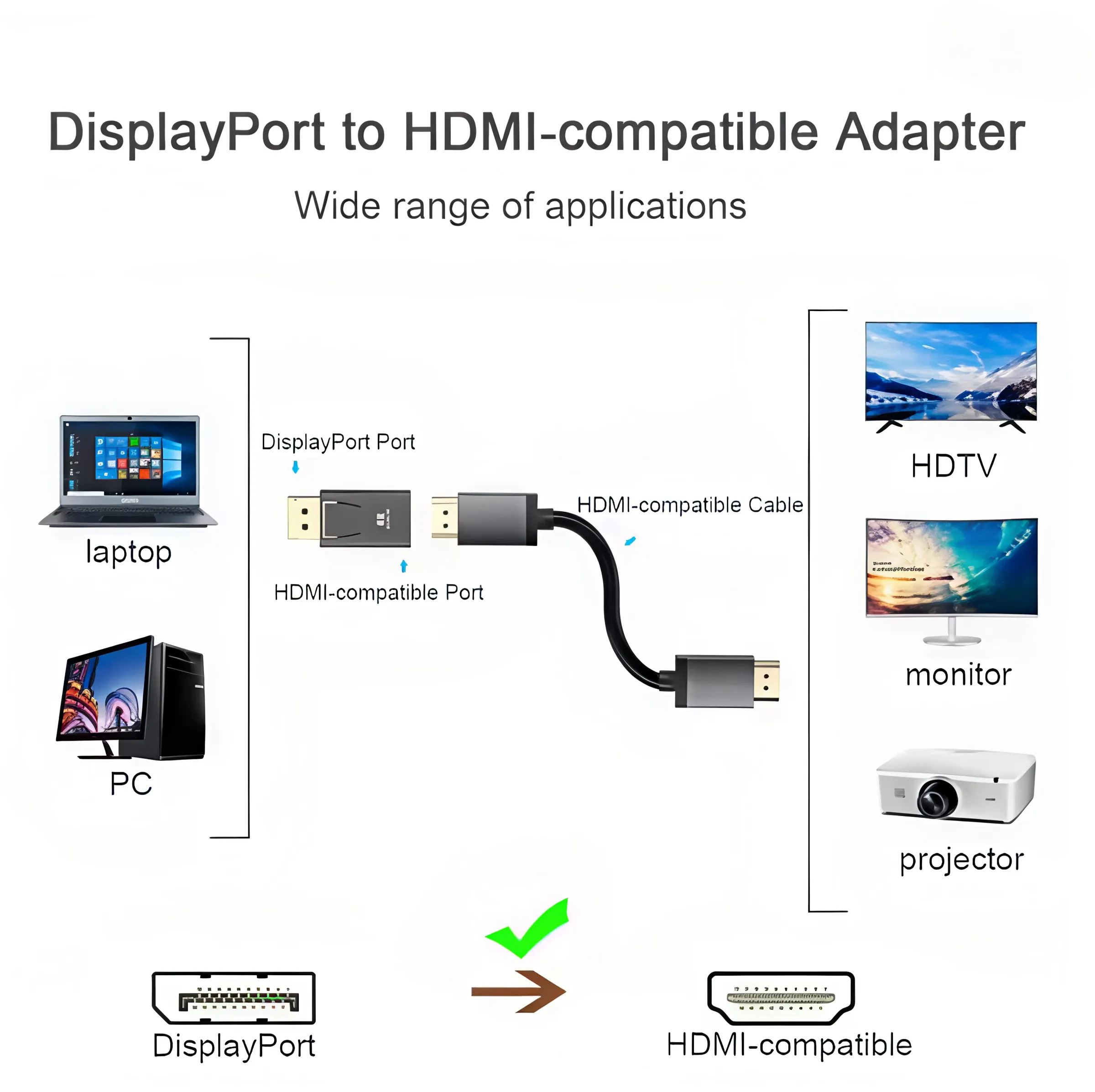 Adaptateur DisplayPort vers HDMI 4K, DP mâle vers HDMI femelle, convertisseur vidéo 1080P pour PC, téléviseur HD et ordinateur portable, 30 Hz/60 Hz 4
