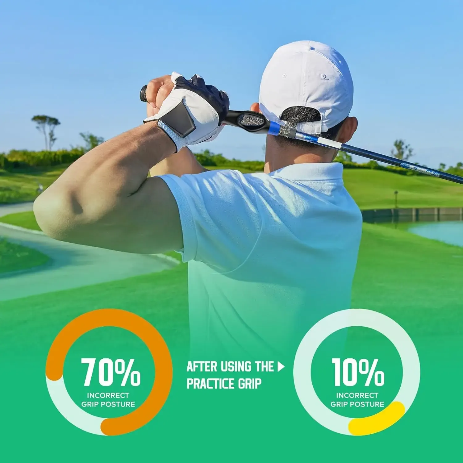 Correcteur de swing de golf