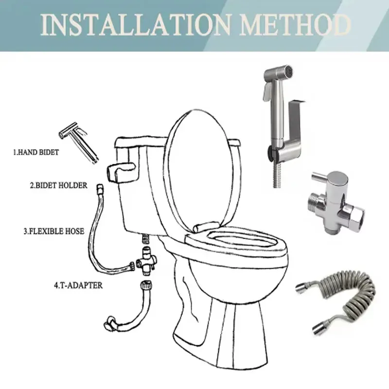 Pulvérisateur de bidet portable avec support, fonction autonettoyante, vanne 3 voies, flexible et pommeau de douche 3