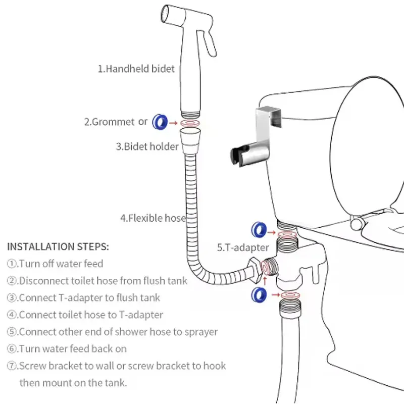 Pulvérisateur de bidet portable avec support, fonction autonettoyante, vanne 3 voies, flexible et pommeau de douche 4