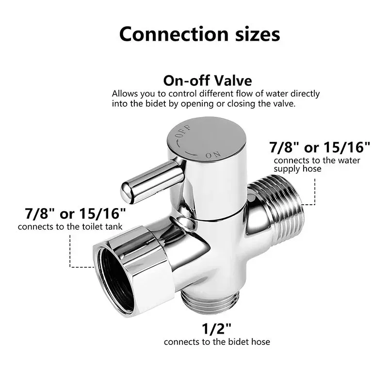 Pulvérisateur de bidet portable - ambiance salle de bain