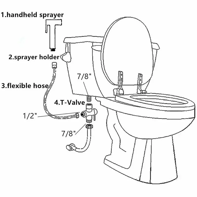Pulvérisateur de bidet portable - détail du robinet