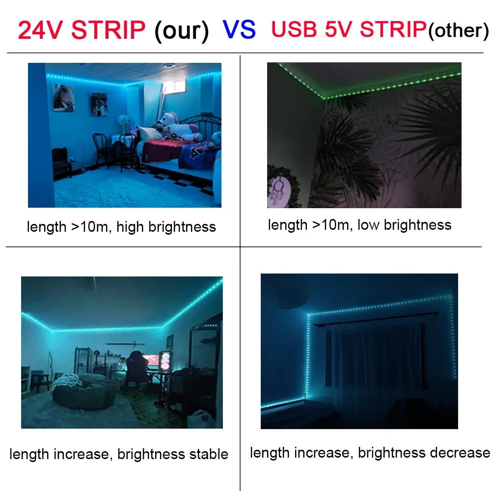 Bande LED RGB flexible pour décoration de chambre et rétroéclairage TV, longueur 10 m, 20 m ou 30 m 4