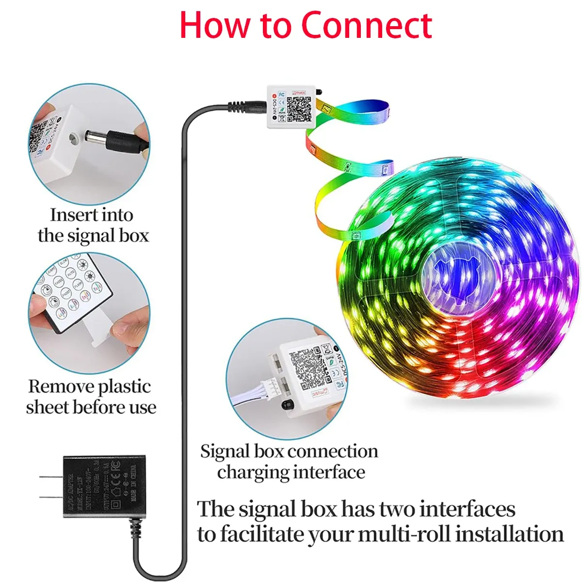 Étapes de connexion de la bande lumineuse LED
