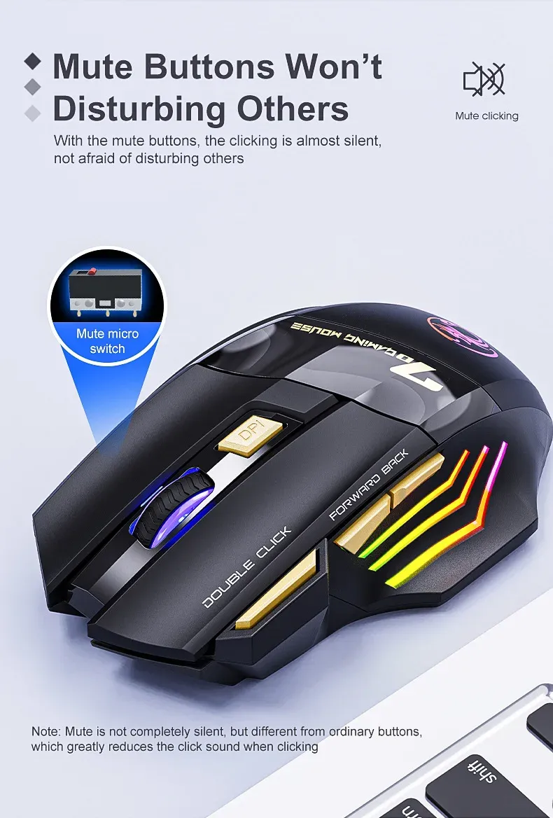 Souris IMICE GW-X7 vue détaillée