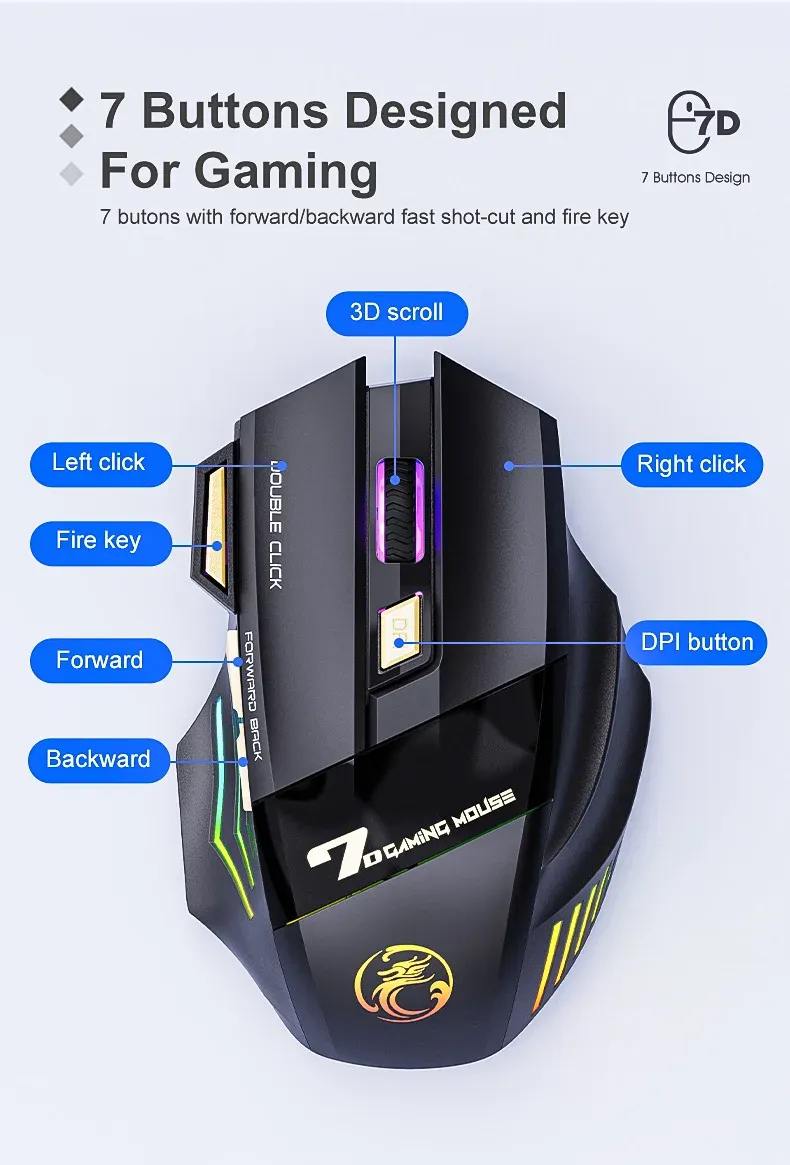 Souris silencieuse IMICE GW-X7 pour un usage discret