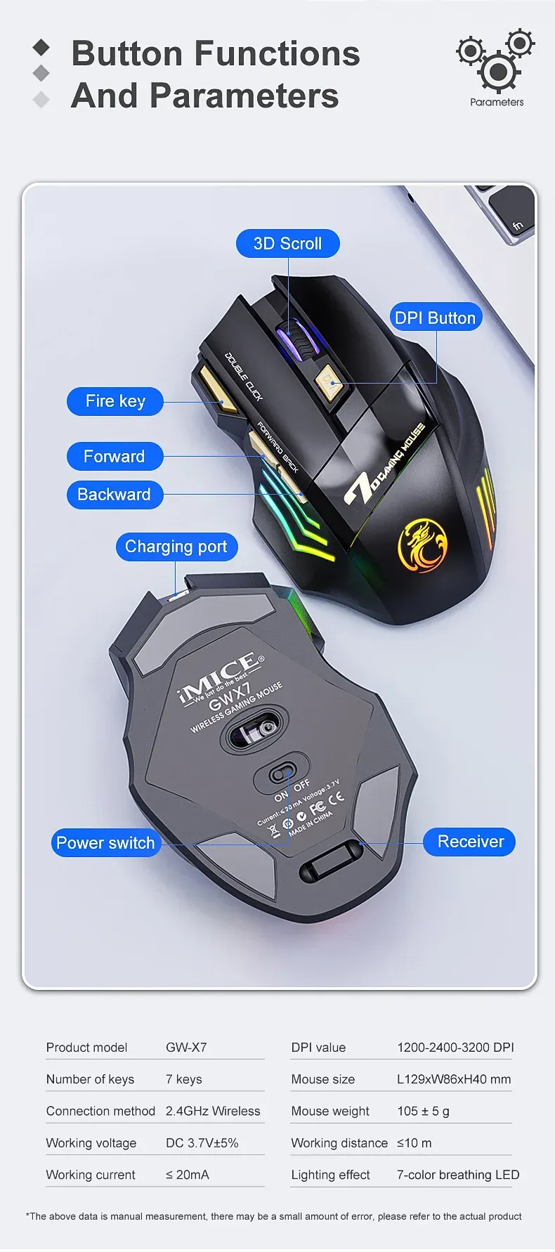 Souris IMICE GW-X7 vue détaillée