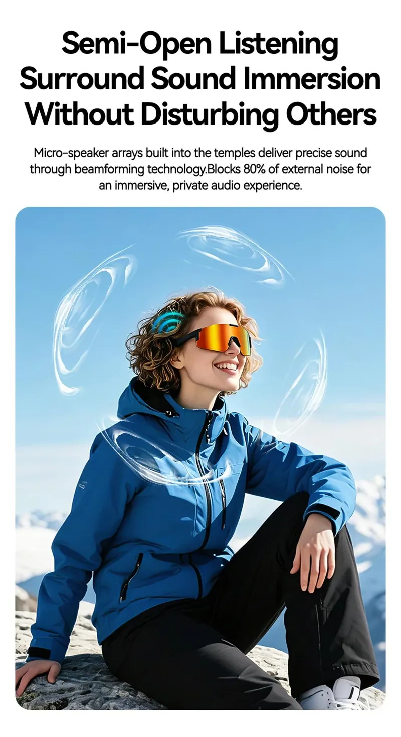 Lunettes Bluetooth Lenovo, détail des verres et de la monture