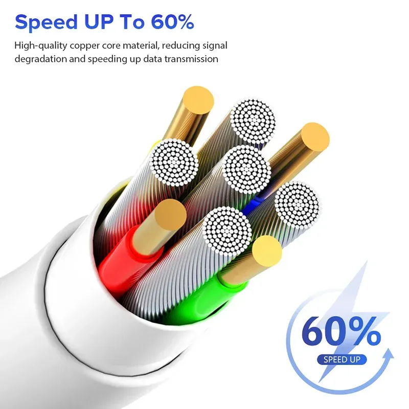 Câble USB-C vers USB-C Power Delivery 100 W pour iPhone 16 Plus, iPhone 15 Pro Max, Samsung, Huawei, Xiaomi, Realme, iQOO et POCO 4