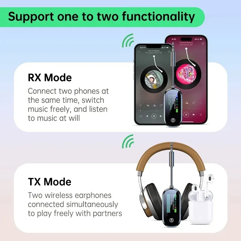 Émetteur-récepteur Bluetooth 5.4 2 en 1 avec prise audio stéréo 3,5 mm (AUX), adaptateur audio sans fil avec micro pour TV, PC, casque et voiture 2