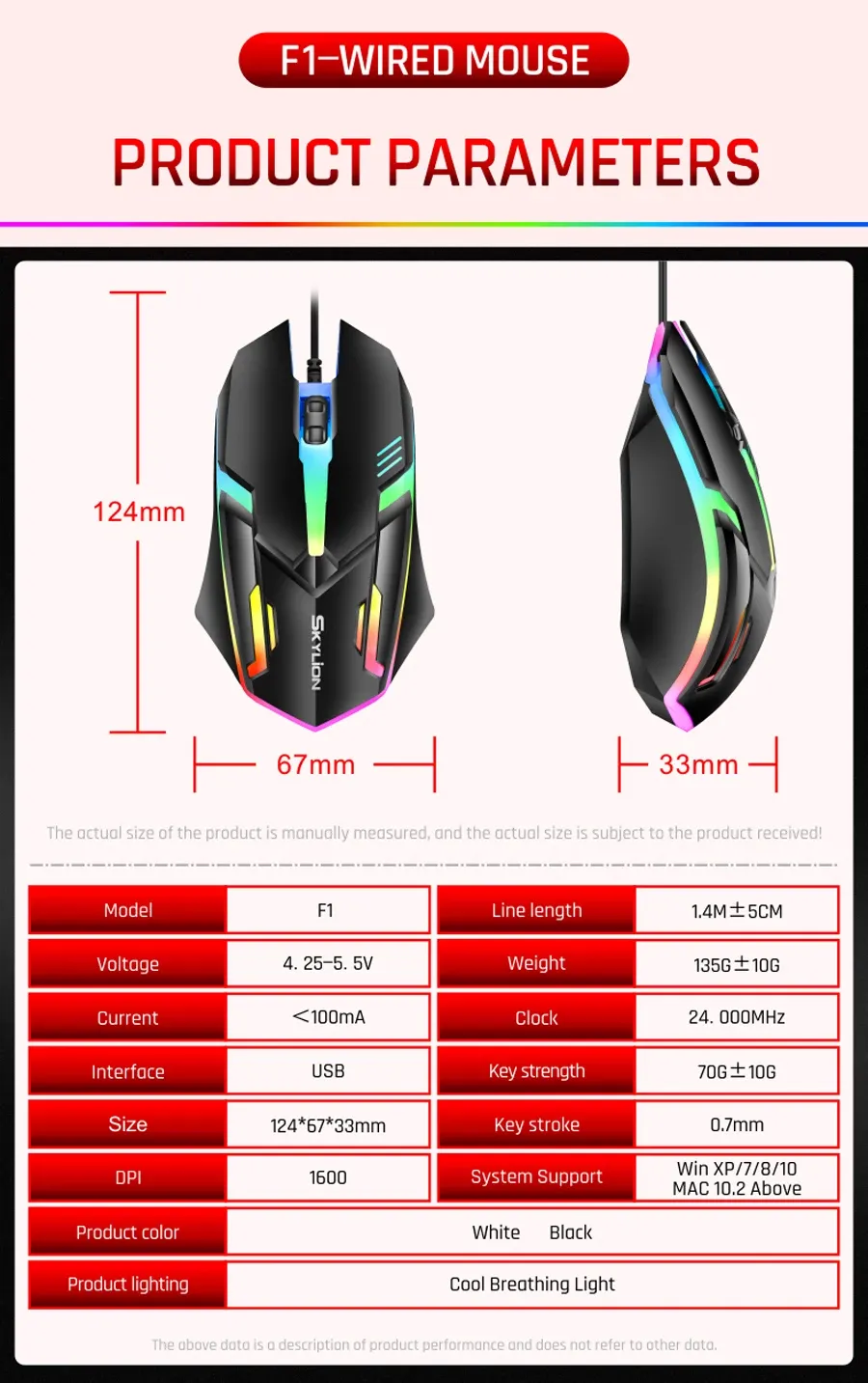 Souris F1 dans son environnement