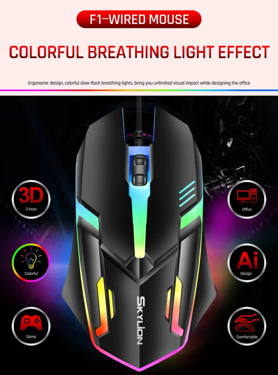 Détail de la souris F1 sous différents angles