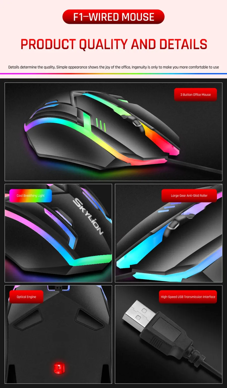 Ergonomie et design de la souris F1