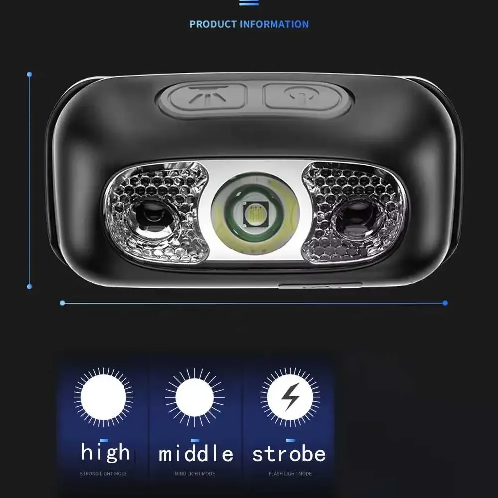 Lampe frontale rechargeable USB 500 lumens avec détecteur de mouvement, LED ultra-lumineuse pour la course à pied et la pêche 3
