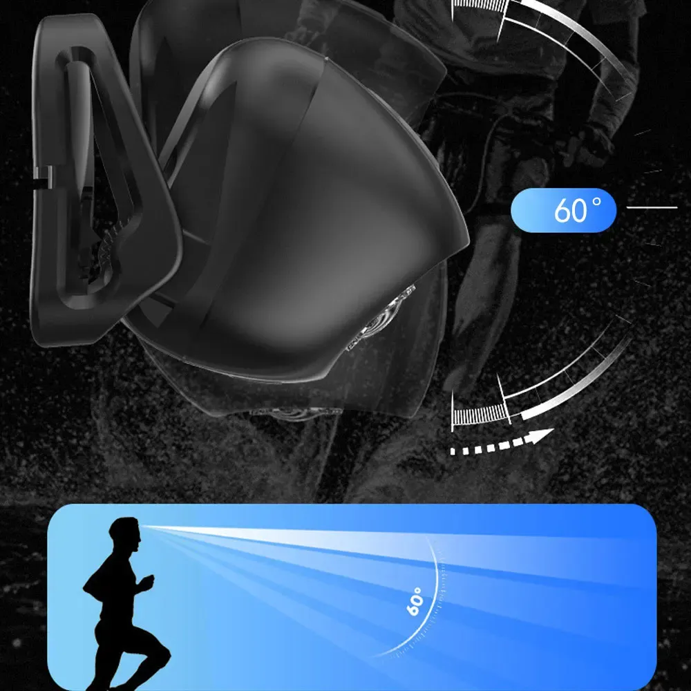 Lampe frontale sous différents angles