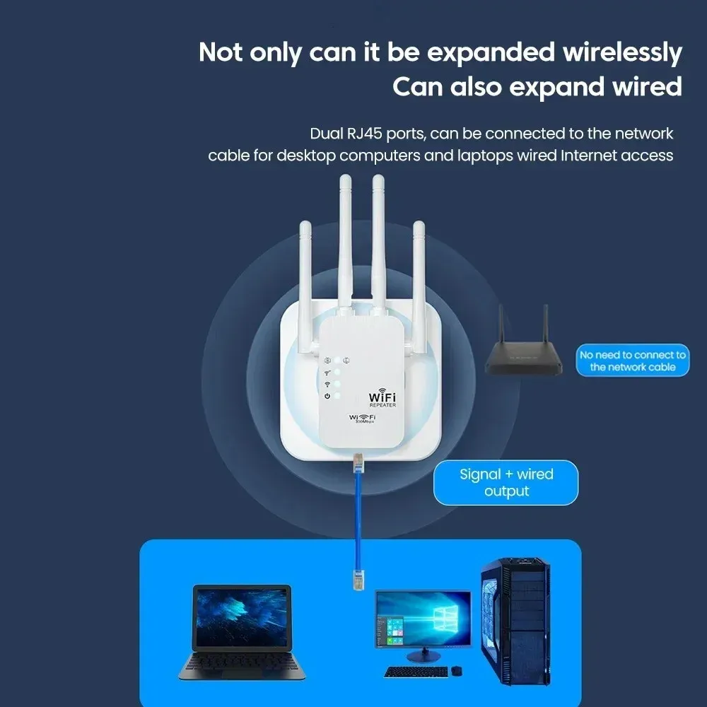 Extenseur WiFi double bande 2,4 GHz et 5 GHz, répéteur de signal sans fil Gigabit 802.11b/g/n, compatible WPS, prises UE et US 4