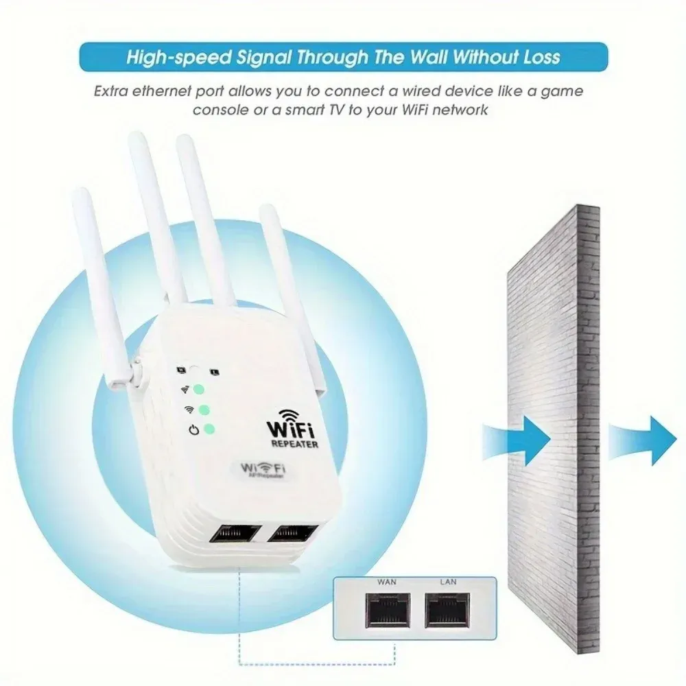 Répéteur Wi-Fi connectique