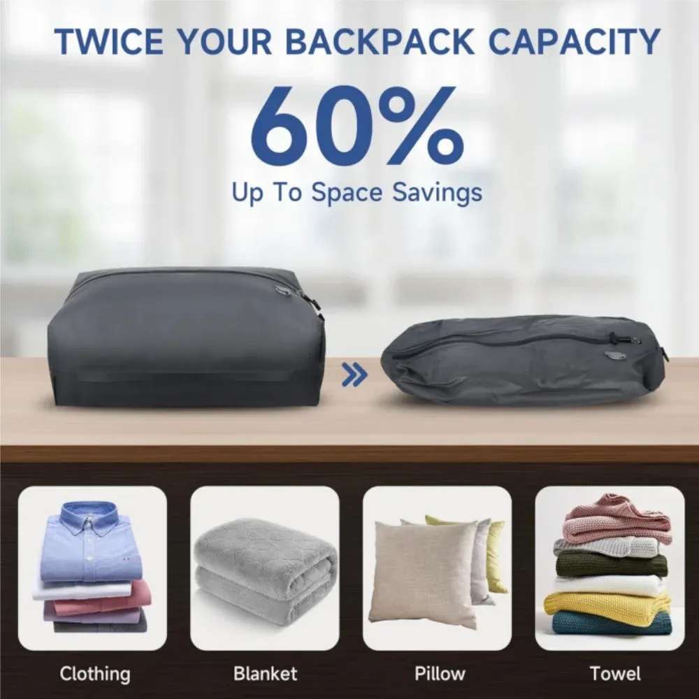 Organisation des vêtements en voyage