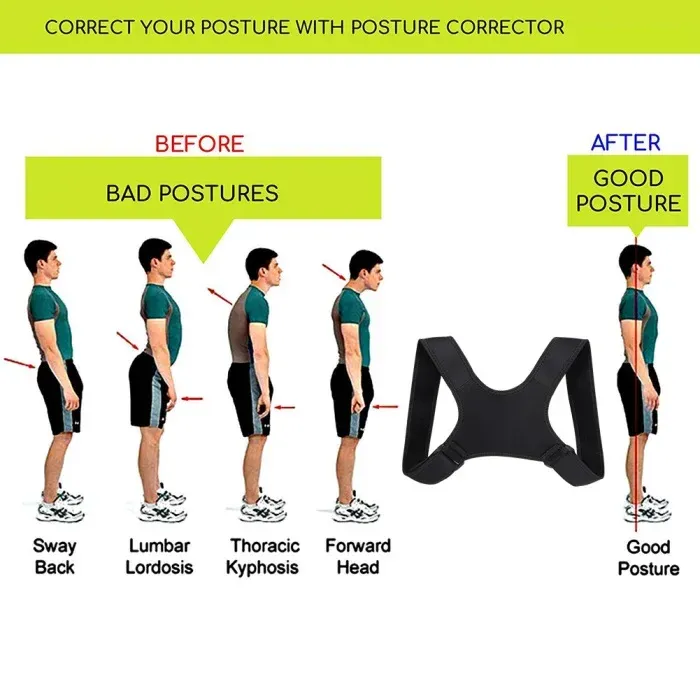 Détails de la ceinture de posture