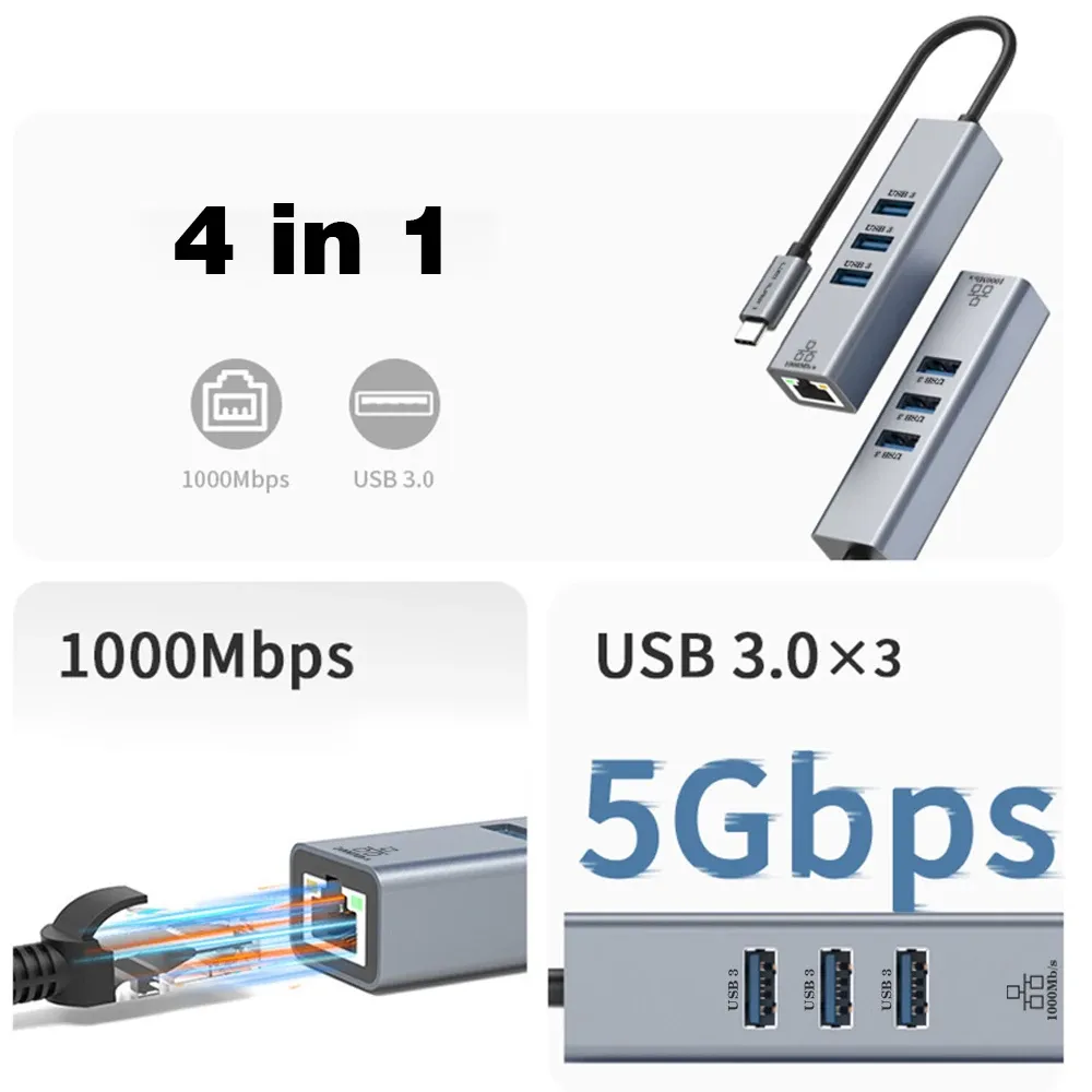 Station d'accueil USB-C avec port Ethernet RJ45 Gigabit 1000 Mbps, hub USB 3.0 et charge 100 W 2