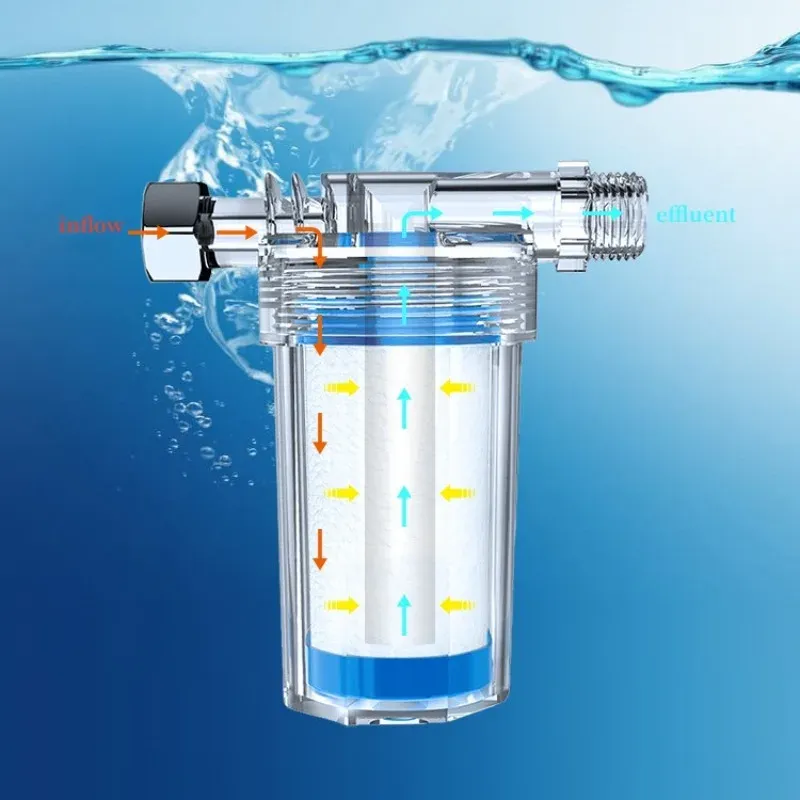 Filtre universel en coton PP pour douche, robinet et chauffe-eau 3