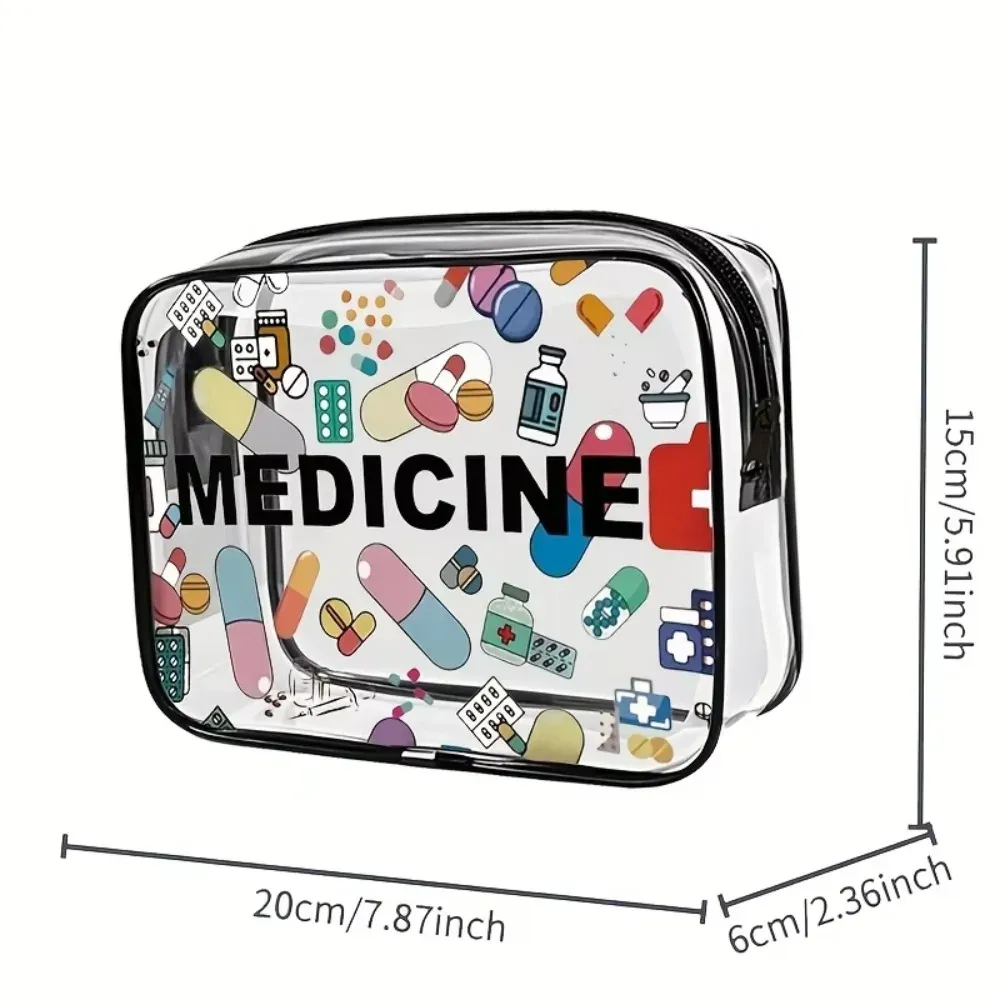 Trousse de toilette en situation d'usage