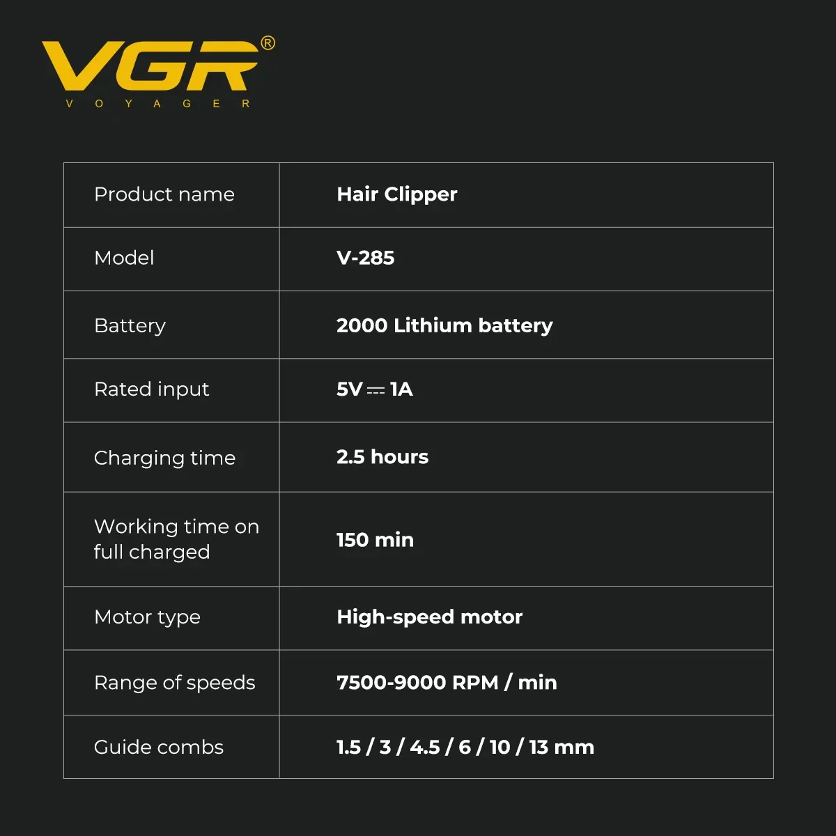 Tondeuse à cheveux VGR 9000 tr/min Professionnelle, Réglable, Sans fil, Électrique pour hommes V-285 5
