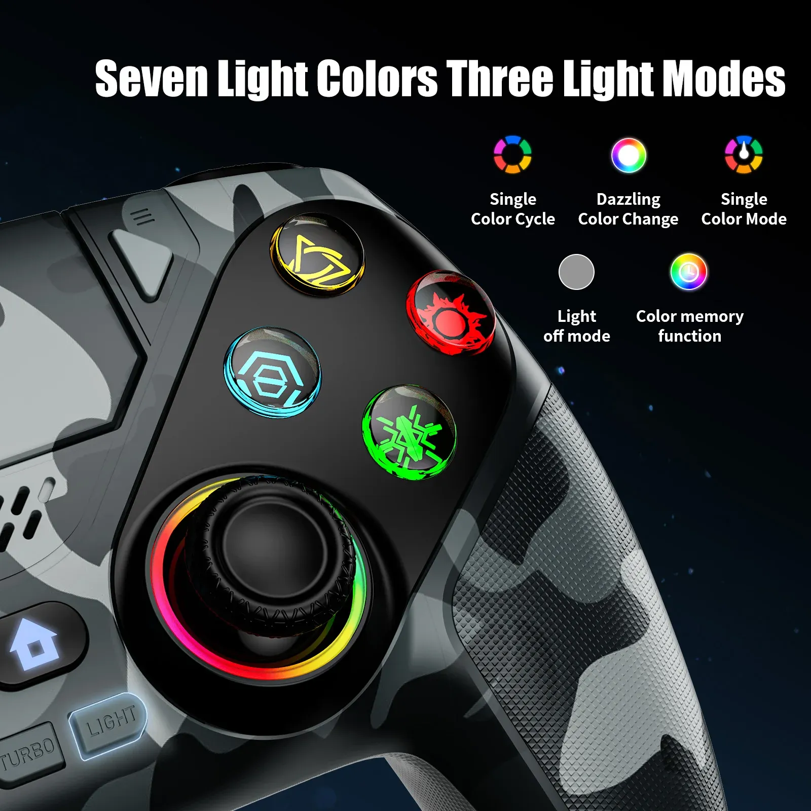 Sept couleurs de lumière RGB