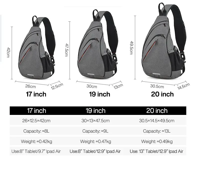 Sac Mixi, mise en scène