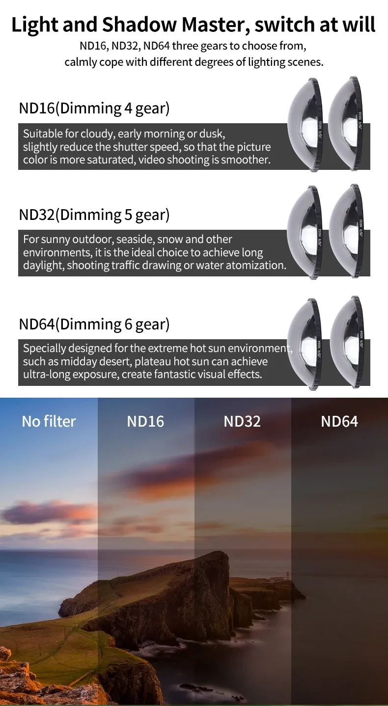 Filtre ND Insta360 X6 en détail