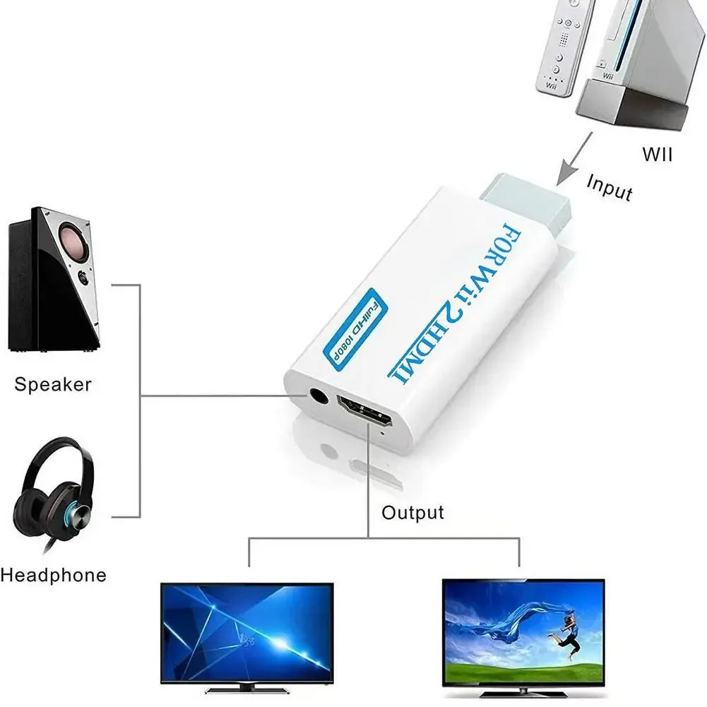 Adaptateur HDMI Full HD pour console Wii avec câble audio-vidéo Jack 3,5 mm, sortie 720p compatible écrans PC et téléviseurs HDTV 5