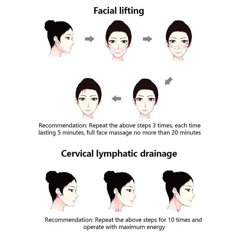 Masseur facial à microcourant, design épuré