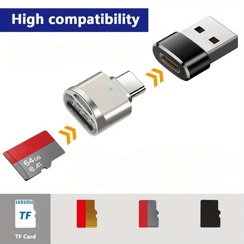 Lot de 2 lecteurs de cartes mémoire TF USB-C avec adaptateur USB-C vers USB-A, compatible OTG pour iPhone 15, iPhone 16 et Galaxy 3