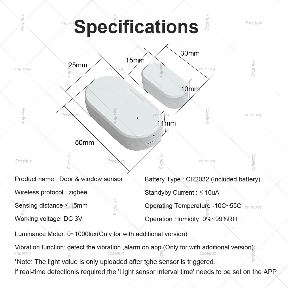 Capteur de porte et fenêtre Zigbee, vue d'ensemble