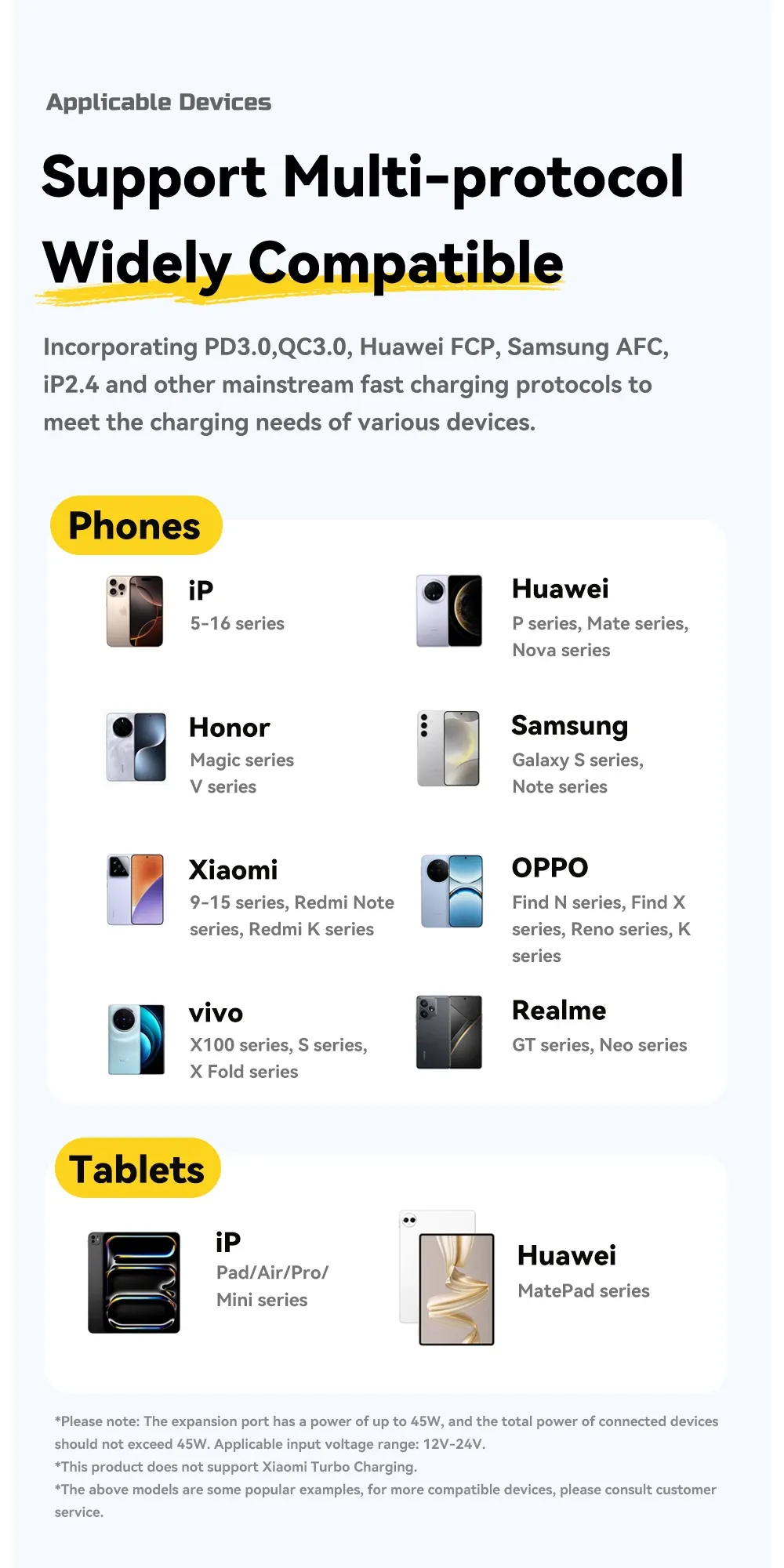 Chargeur de voiture Essager, compatibilité appareils