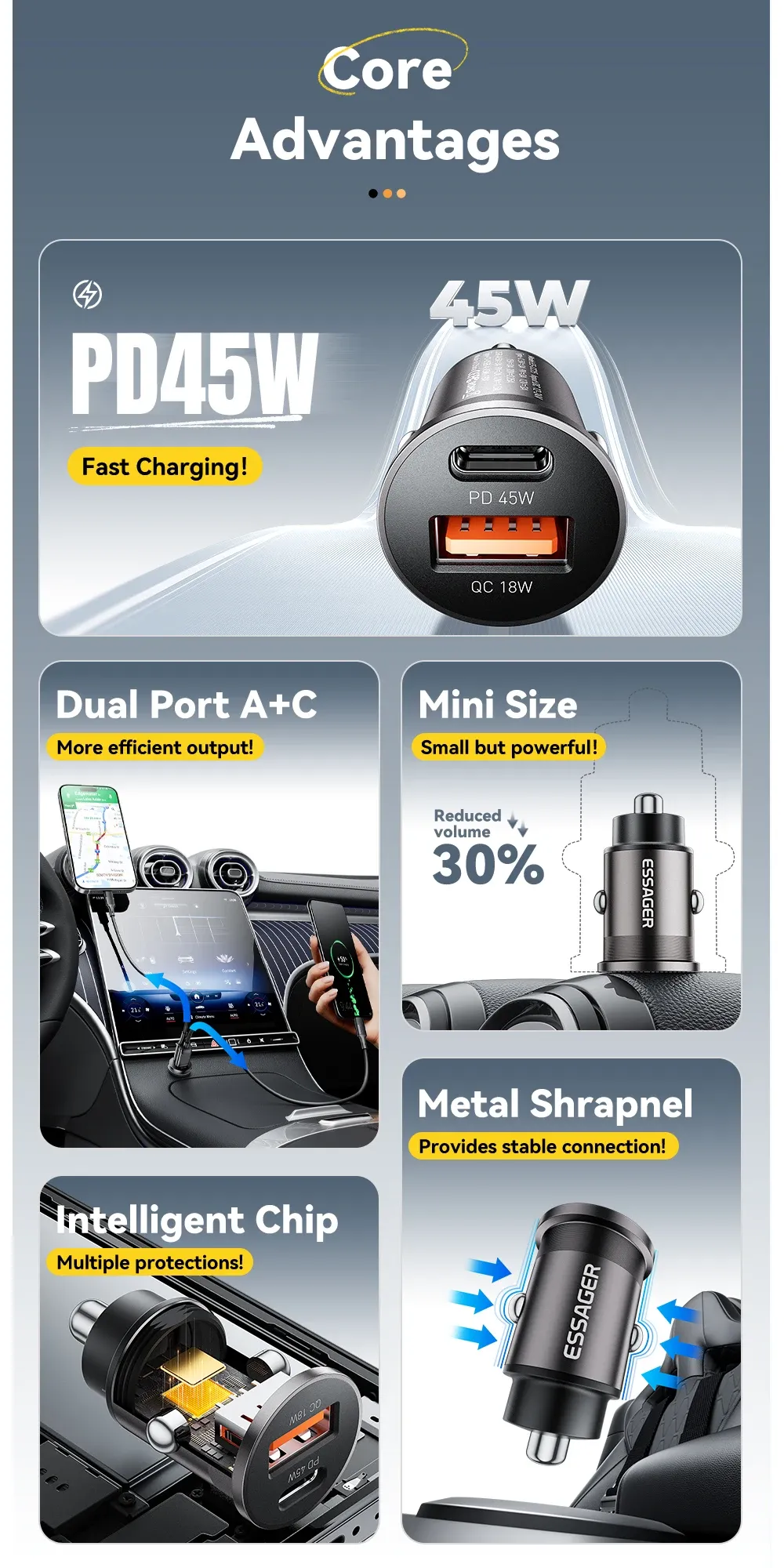 Chargeur de voiture Essager, design compact