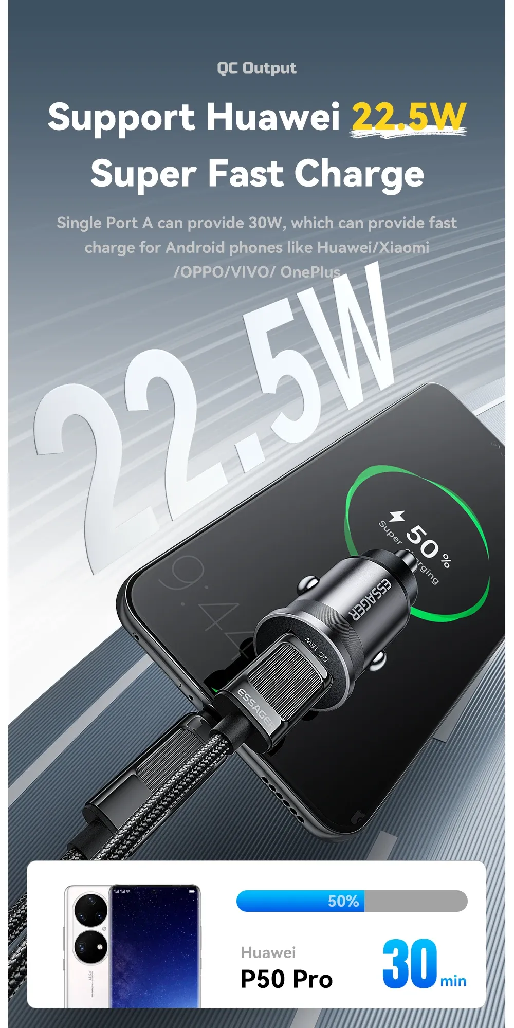 Chargeur de voiture Essager, détail du design