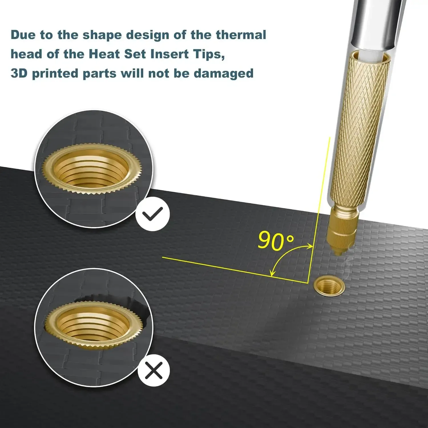 Mise en situation du kit d'insertion thermique