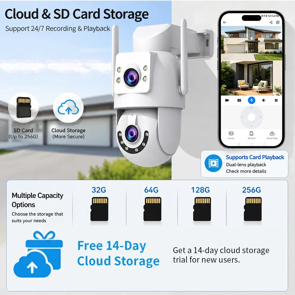 Stockage sur carte SD et cloud