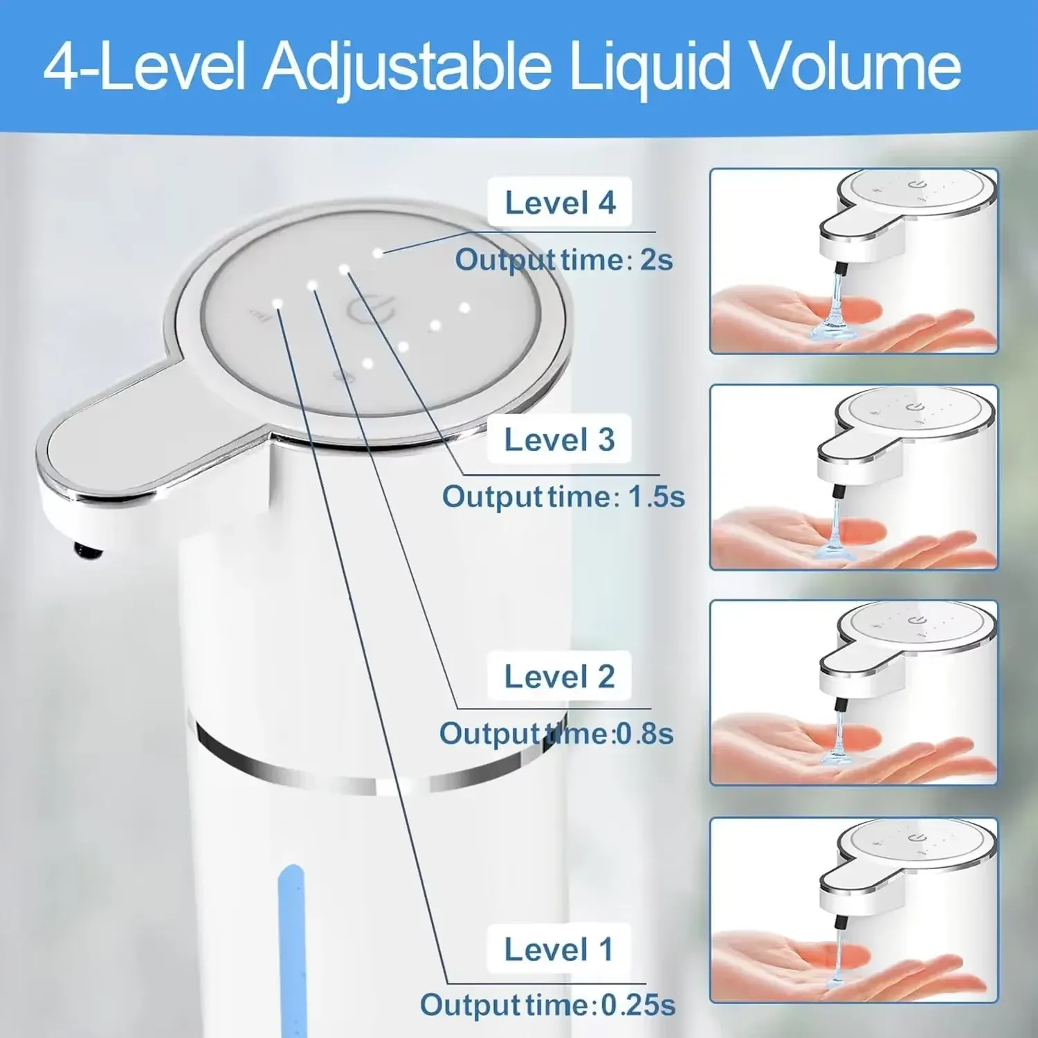 Distributeur de savon mousse sous différents angles