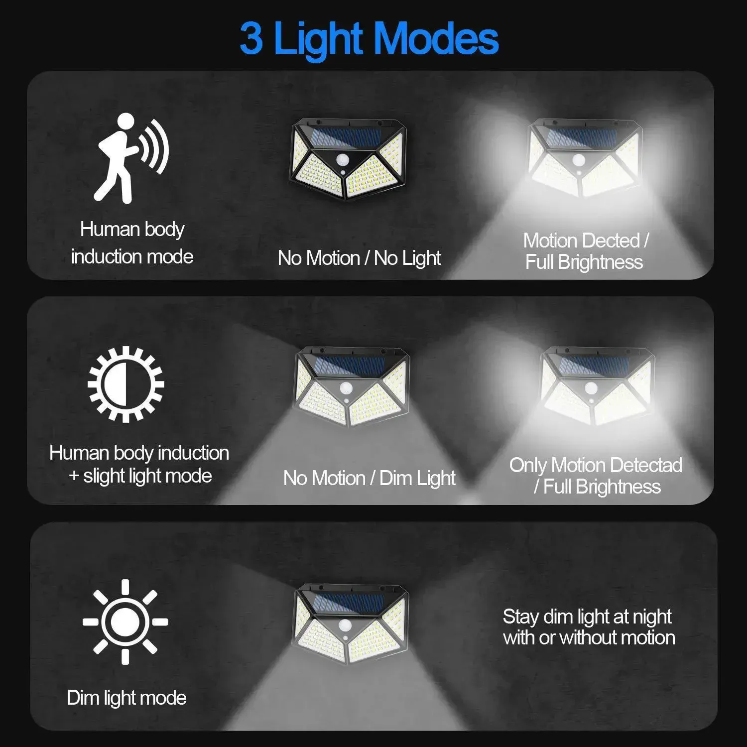 Lampe solaire LED multifonction pour jardin et extérieur, étanche, avec détecteur de mouvement 5
