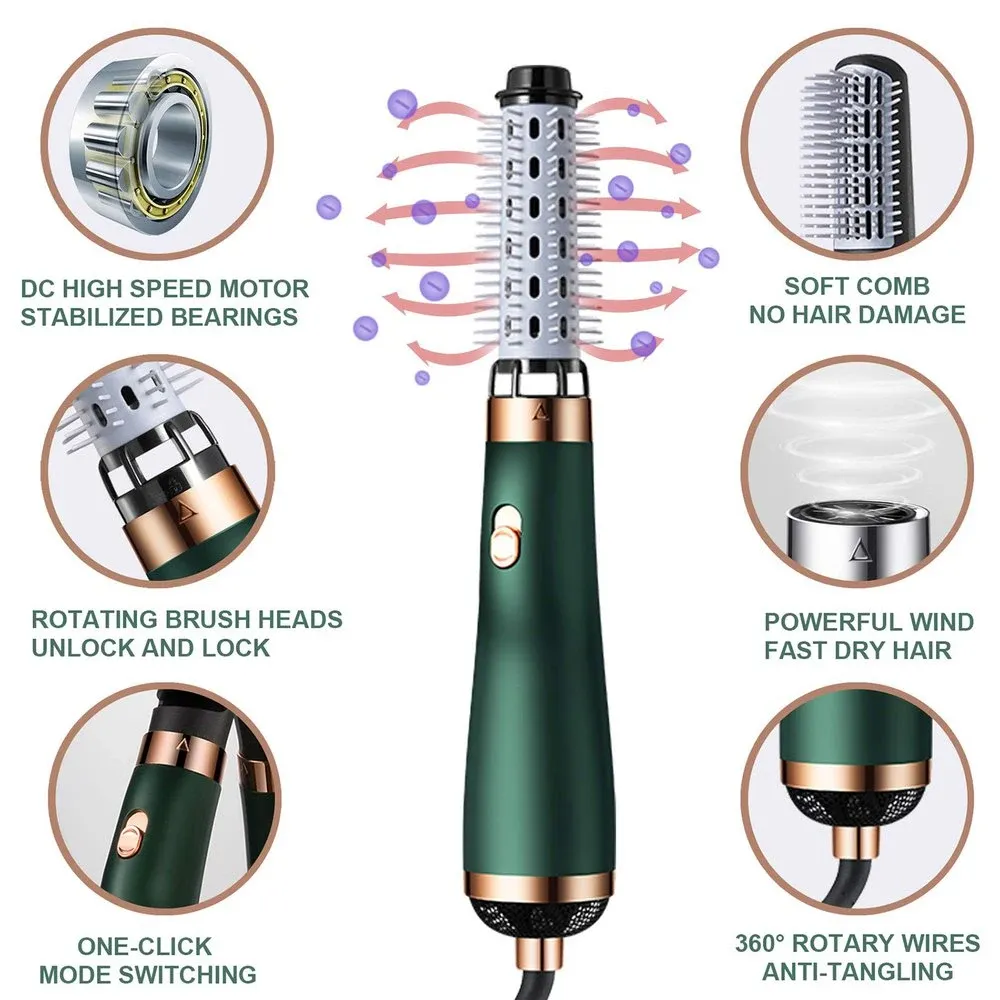Brosse soufflante pour lissage des cheveux