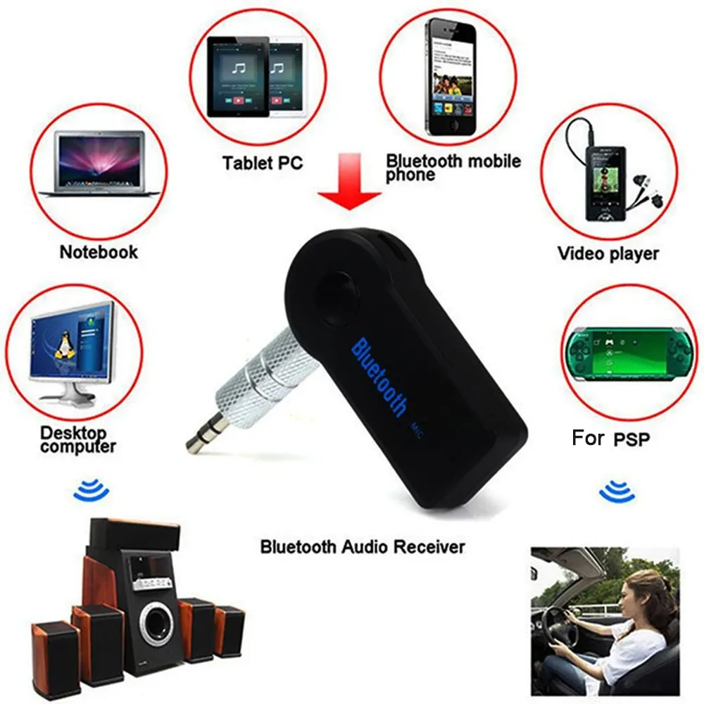 Écoute musicale avec casque filaire