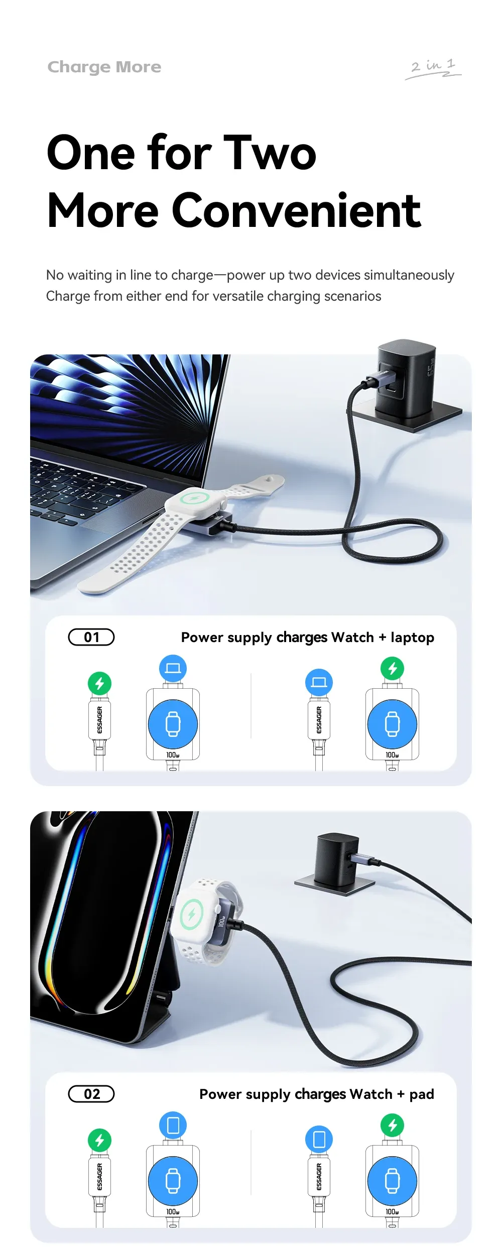 Connexion magnétique du câble sur iPhone