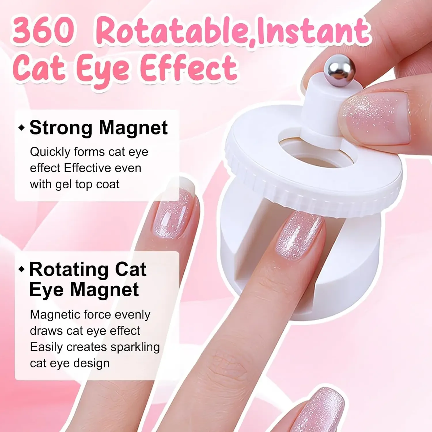 Détail de la rotation à 360 degrés